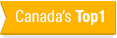 top casino